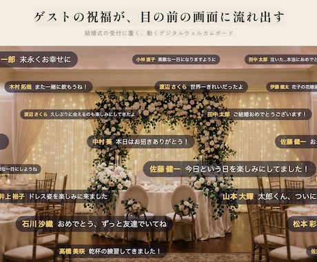 結婚式の動くデジタル芳名帳・寄せ書き作ります 受付のQRから祝福が届く、ゲスト参加型の新しい演出 イメージ1