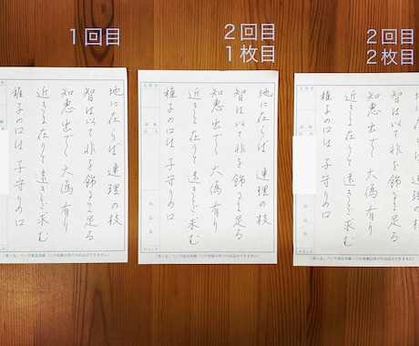 直筆をカッコよく書くコツをアドバイスします 書道／書写／習字／毛筆／硬筆／直筆のアドバイスします イメージ1