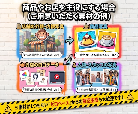 丸投げOK！笑いで集客する15秒のAI動画作ります 綺麗なだけの動画はスルー。笑わせて指を止める魔法の15秒CM イメージ2