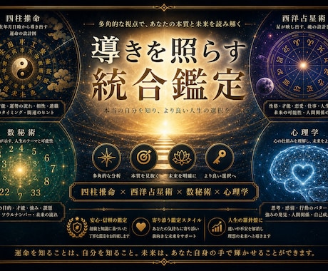 一つの占いでは見えない真実へ。本質を占います 四柱推命 × 西洋占星術 × 心理分析3つの視点で読み解く。 イメージ1
