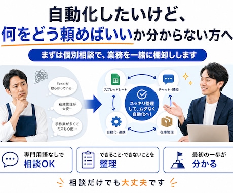 時間がない・・　自動化のプロに直接、ご相談できます 売上・在庫管理、顧客対応など、自動化のご相談ができます イメージ1