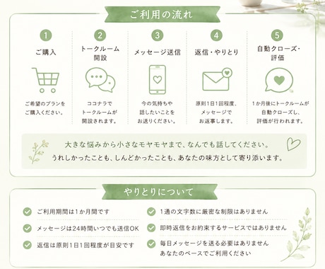 女性限定｜1か月あなたの心に寄り添います 日々のモヤモヤも、大きな悩みも。安心して話せる場所に イメージ2