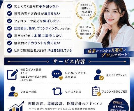 X 運用代行 (1ヶ月3,000円)でできます あなたの想いを、伝わる発信へ。 イメージ2