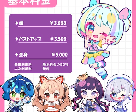 ポップで可愛いミニキャラ描きます 最短納品5日！幅広く使いやすい可愛いミニキャラです イメージ2