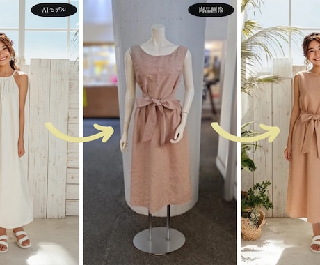 最新AIで商品写真をモデル着用に差し替えます 商品画像から高精細なモデル着用画像を制作。コスト大幅削減！ イメージ2