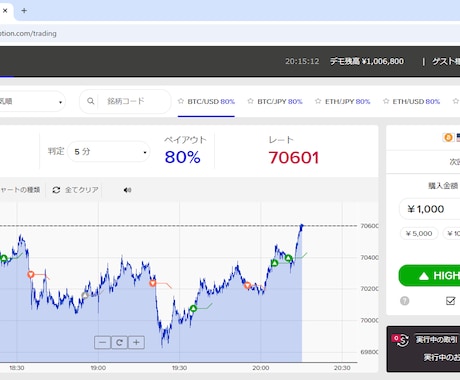 自動実行BOTプログラム作成します MT4,EA,BO,BTC各種プログラム作成 イメージ1