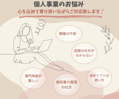 FP有資格☆共済制度の基本をご説明致します 小規模企業共済・中退共・セーフティ共済☆丁寧に優しくサポート イメージ2