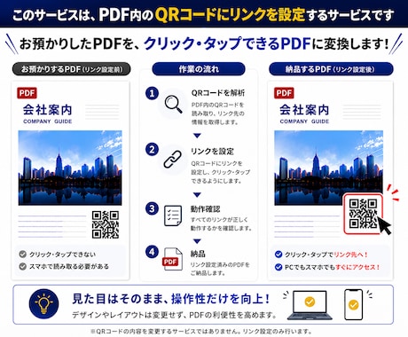 PDF内のQRコードをクリック・タップ可能にします スマホ・PCで使いやすいリンク付きPDFへ イメージ2
