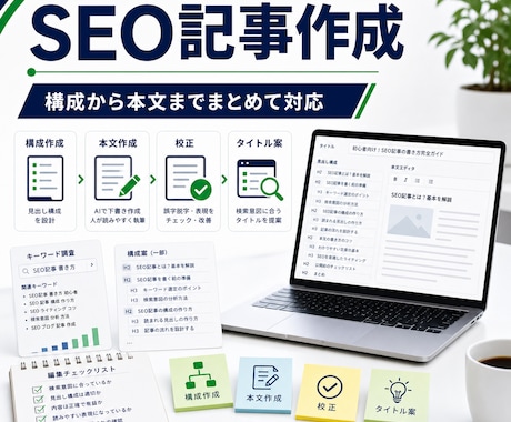 SEO記事・ブログ記事を作成します 構成から本文までまとめて対応いたします イメージ1