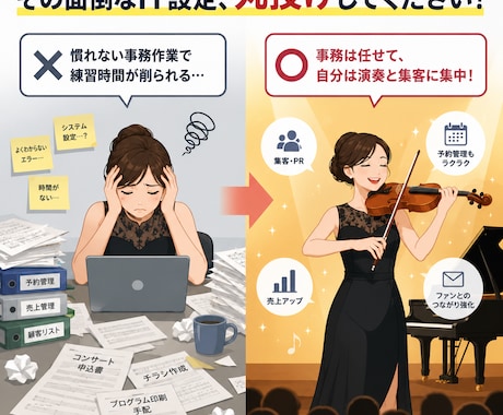 演奏会の電子チケット・WEB予約の導入を代行します テケトやパスマーケット対応！面倒な設定を丸投げで演奏の集中に イメージ2
