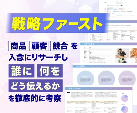 売れるLPは戦略・コピーが9割を主軸に制作します ３C分析｜コンセプト設計｜原稿5案｜ABテスト｜スワイプLP イメージ2