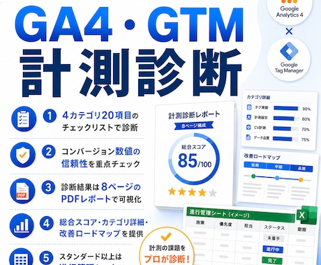 GA4・GTMの計測診断をします 中小企業のCV計測の不安、数値で解消します イメージ1