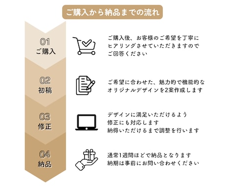 集客UP！効果的なLINEリッチメニュー作成します 心を掴む魅力的なデザインを作成！ イメージ2