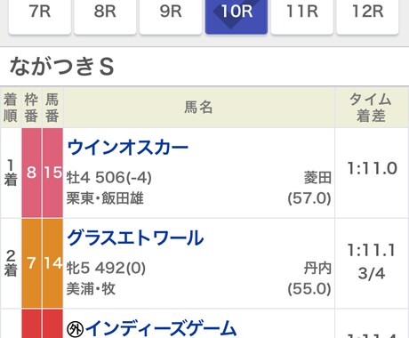 先着2名様限定・大穴100万馬券情報教えます 大穴！帯封！完全保障！強気な価格には理由がある・・・ イメージ2