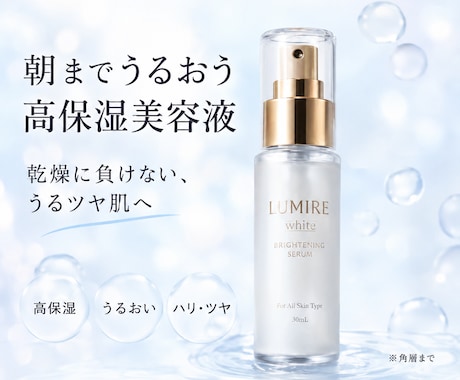 ECサイト・通販向け商品画像をおしゃれに作成します 魅力が伝わる、見やすく可愛い商品画像を丁寧に作成します! イメージ1