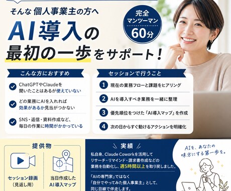 AI業務改革｜個人事業主の導入マップを作ります AIを何から始めるか迷っている方へ、一緒に整理します イメージ1
