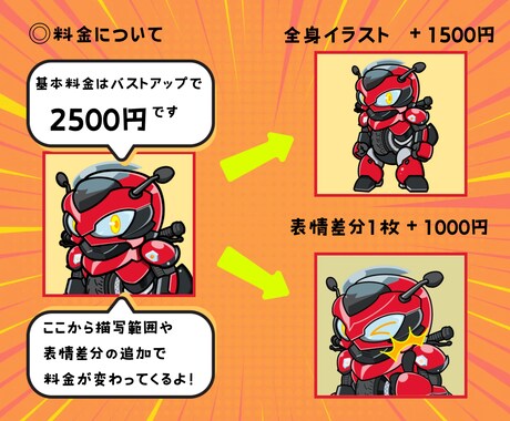 商用OK★ロボット風デフォルメアイコンを作成します 要望モチーフのロボ・ヒーロー風アイコンの作成します！ イメージ2