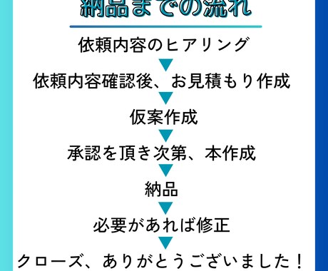 丁寧に！インスタ投稿画像を1枚から作成します 1枚¥1,000であなたの代わりに投稿画像作成！ イメージ2