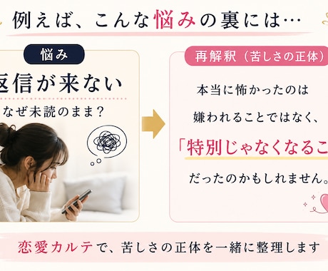 彼の気持ちではなく、あなたの苦しさを言語化します あなた専用の恋愛カルテを作成します イメージ2