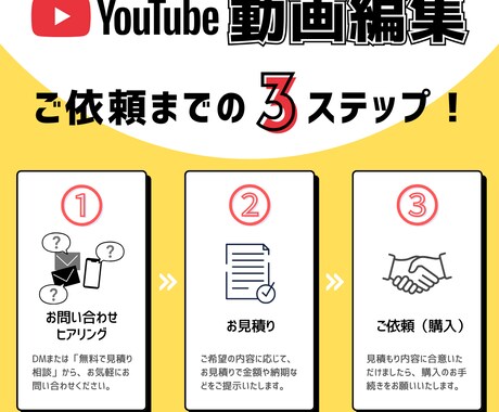 YouTube動画など、各種映像の編集を代行します お気に入り登録の方は1,000円割引！ イメージ2