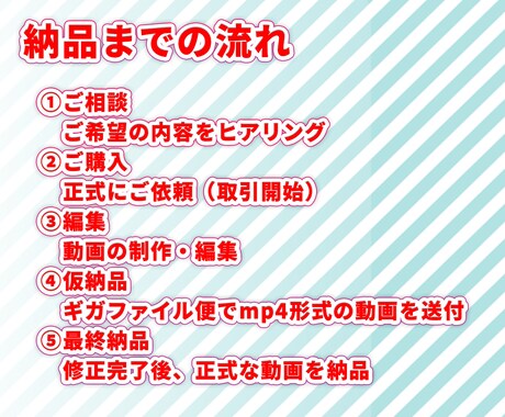 ショート動画の制作を承ります 低価格・迅速なスピードで製作いたします！ イメージ2
