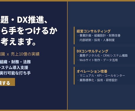 元経営者視点で経営課題とDX推進を支援します 毎月3名限定※13年経営、売上10億の元経営者が具体的に助言 イメージ1