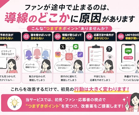地下アイドルのSNS導線を分析します 初見離脱や応募導線の弱点を診断 イメージ2