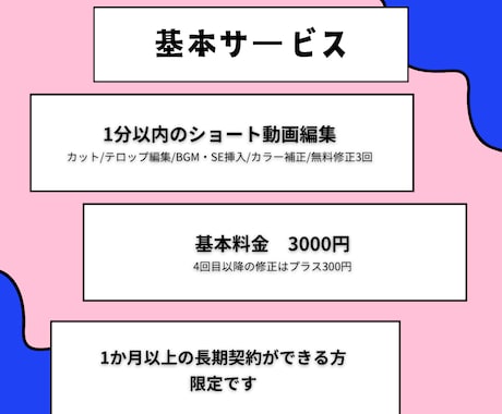 capcut使用したをショート動画編集をします SNS向けなどのショート動画を編集いたします！ イメージ2