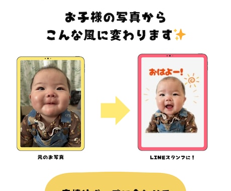 うちの子LINEスタンプ作ります 写真そのままの可愛さで制作します！ イメージ2
