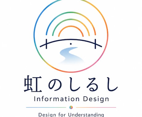 理解デザイン診断を行います 専門資料を誰でも伝わる形へ診断します イメージ1