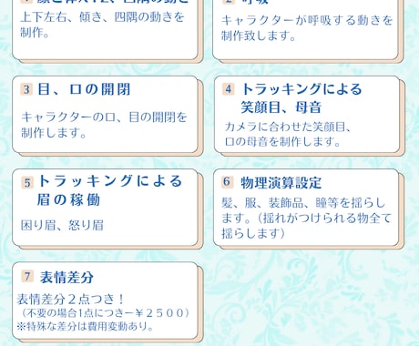 パーツ分けからしっかりとしたモデリングを致します モデリングに迷ったらお任せ下さい！ イメージ2