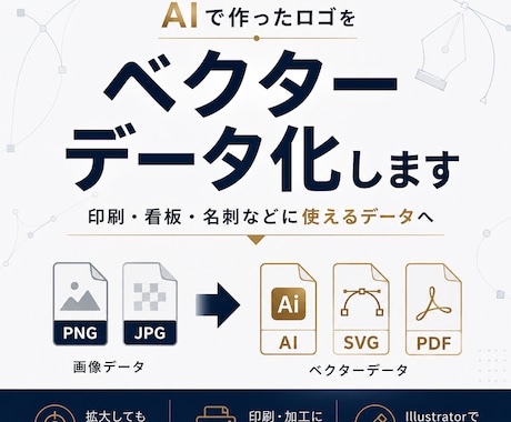 AIで作ったロゴをベクターデータ化します イメージ1