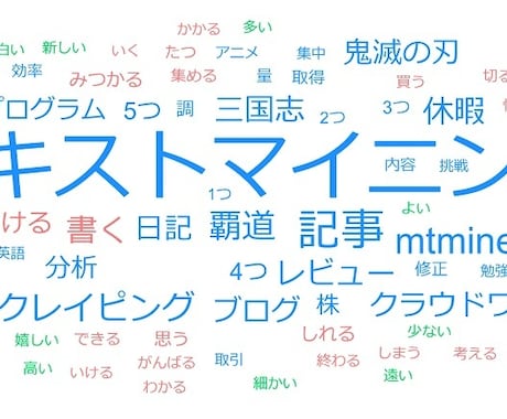 あなたに代わって計量テキスト解析を行います 【経験年数25年】の解析職人による計量テキスト解析を！ イメージ1