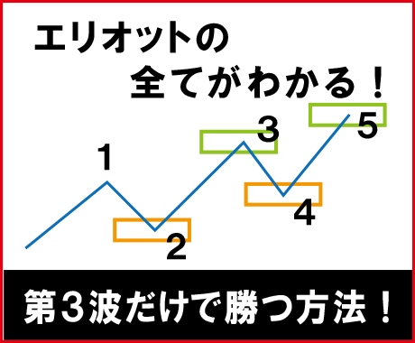 サインツールを使ったFXで勝つ方法を教えます！ - gencoconsulting.com