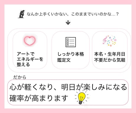 24h！詳細不要✨気軽に✨メッセージ受け取れます 恋愛：仕事：人間関係：チャネリングアートが初でも安心♡ イメージ2