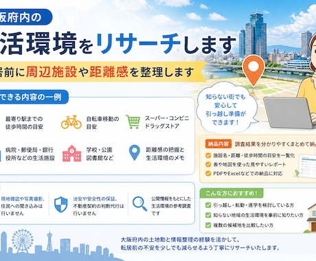 大阪府内の転居先周辺を事前にリサーチします 駅・スーパー・病院・坂道を地図で整理します イメージ1