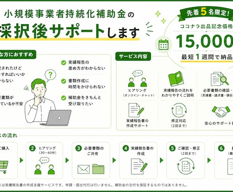 小規模事業者持続化補助金の採択後サポートします ココナラ出品記念価格！ヒアリングから対応。最短1週間で納品！ イメージ2