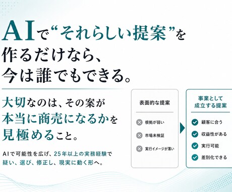 やりたいこと・経験を「事業」にするお手伝いをします 想い・経験・アイデアから、誰に何をどう売るかまで具体化します イメージ2
