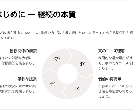 プレゼン資料・研修資料作成します 作成は任せて他の業務に時間使いませんか？ イメージ2
