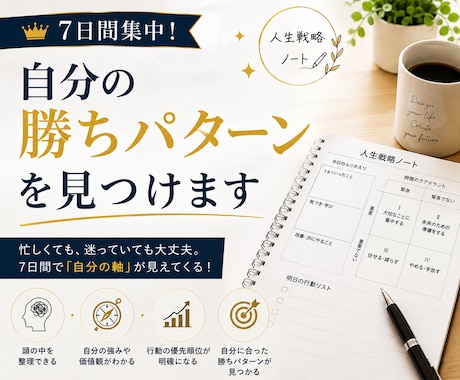 7日間集中！あなたの勝ちパターンを見つけます ChatGPTで7日間対話するだけで強みを発見 イメージ1