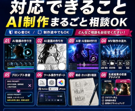 AI動画・漫画・歌制作を伴走サポートします 30日間いつでも相談OK｜AI動画・漫画・歌制作をサポート イメージ2