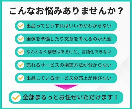 ココナラ出品サポート！画像・文章まるごと制作します 全ジャンル対応・サムネイル画像〜文章まで一括対応！コンサル有 イメージ2