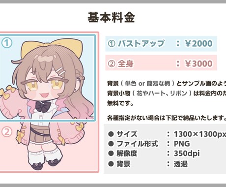 Bタイプ☆ゆるいデフォルメイラスト作成します 商用利用も可◎可愛いイラストお描きします！ イメージ2