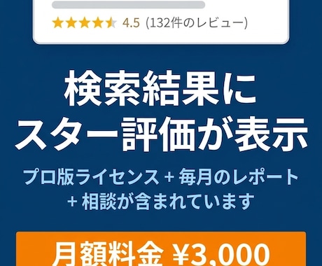 口コミのSEO効果を持続させます 月次レポートと、効果を持続させる月額サポートプラン イメージ1