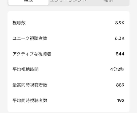 スポンサー様、企業名の記載、スポンサー様紹介します スポンサー様を募集中。商品宣伝、商品紹介、企業名記載 イメージ1