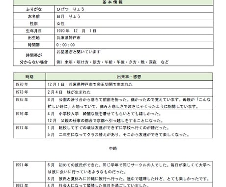 レクティフィケーション（出生時間の割り出し）します あなたの出生時間を1分単位で割り出します！ イメージ2