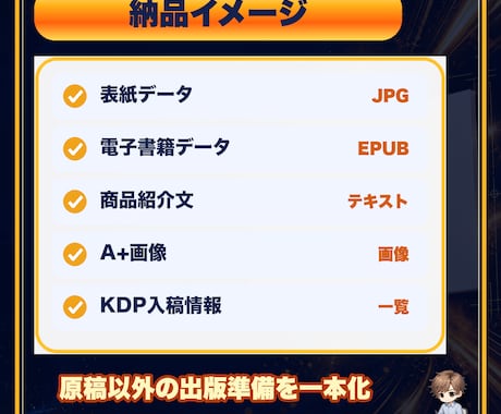 完成原稿をKindle出版一式に仕上げます 表紙・EPUB・紹介文・A+画像までまとめて納品 イメージ2