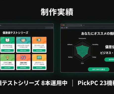 診断型Webサイトを企画〜実装まで一括制作します 診断テスト8本運用中の開発者が、シェアされる診断作ります イメージ2