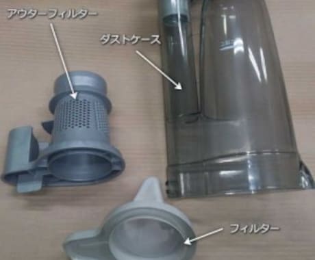 あなたの掃除機復活させます 吸引力が弱い、お手入れの仕方が分からない方におすすめ！ イメージ2