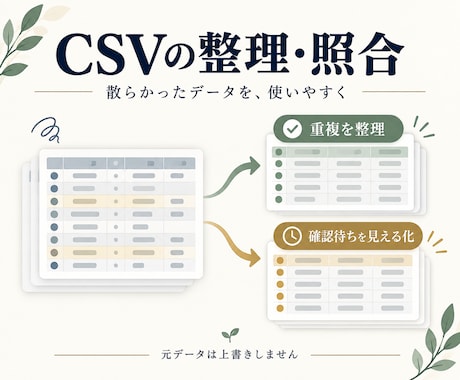 CSVの重複・表記ゆれを整理します 元データを残し、修正内容と確認待ちを見える形で納品 イメージ1